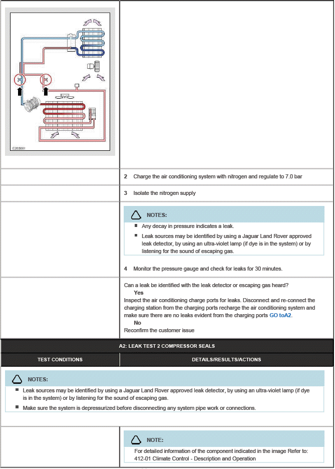 Climate Control System